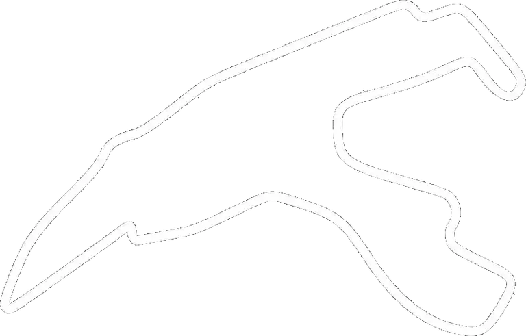 Spa-Francorchamps Streckenlayout